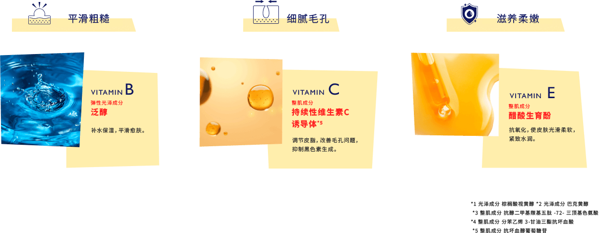 平滑粗糙,细腻毛孔,滋养柔嫩