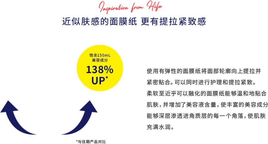 近似肤感的面膜纸 更有提拉紧致感